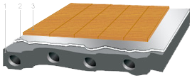 Подложка под паркет, ламинат и др. напольные покрытия утеплитель отражающая изоляция теплоизоляция пароизоляция Фольгопласт