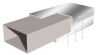 Воздуховоды систем кондиционирования и вентиляции теплоизоляция изоляция шумоизоляция Фольгопласт